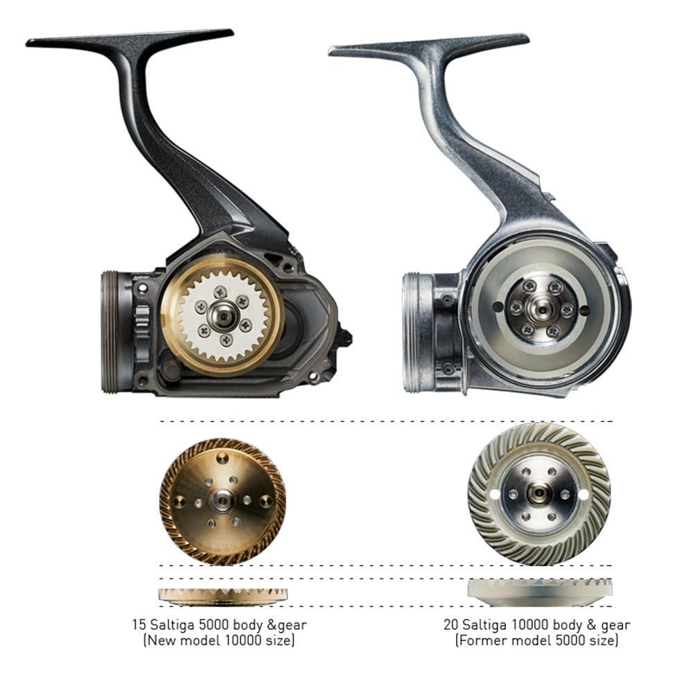 Daiwa Saltiga 20 10000-P (4.8:1) Jig Olta MakinesiDAİWA