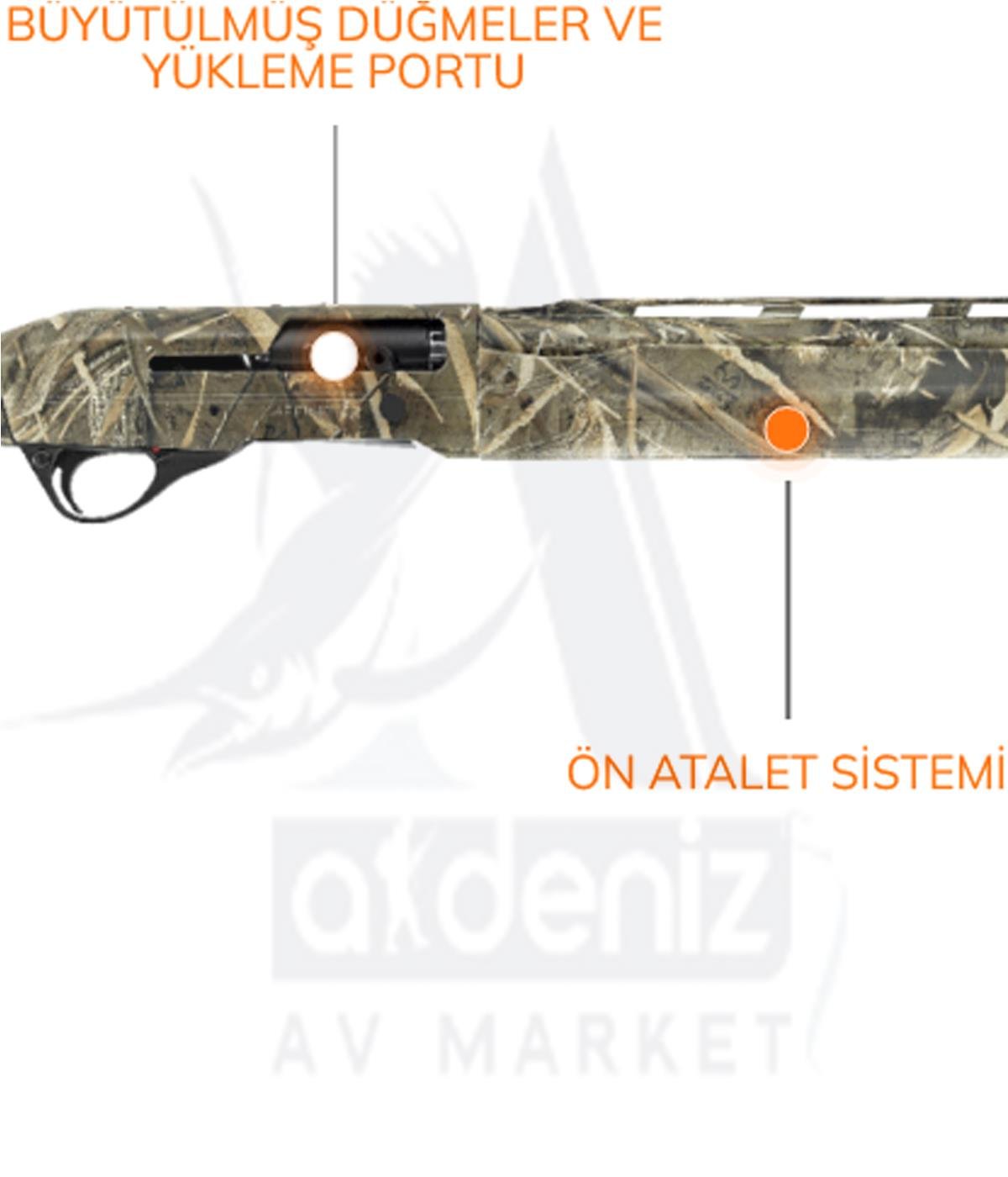 Franchi Affinity 3 Max 5 Camo 12 cal. 71 cm Y.Oto Yivsiz Av TüfeğiFRANCHI