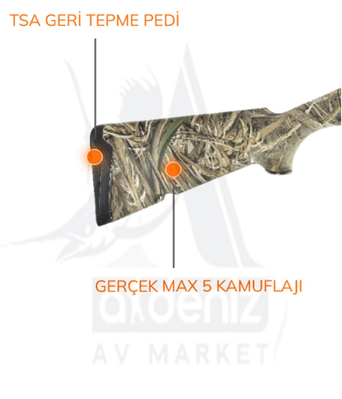 Franchi Affinity 3 Max 5 Camo 12 cal. 71 cm Y.Oto Yivsiz Av TüfeğiFRANCHI