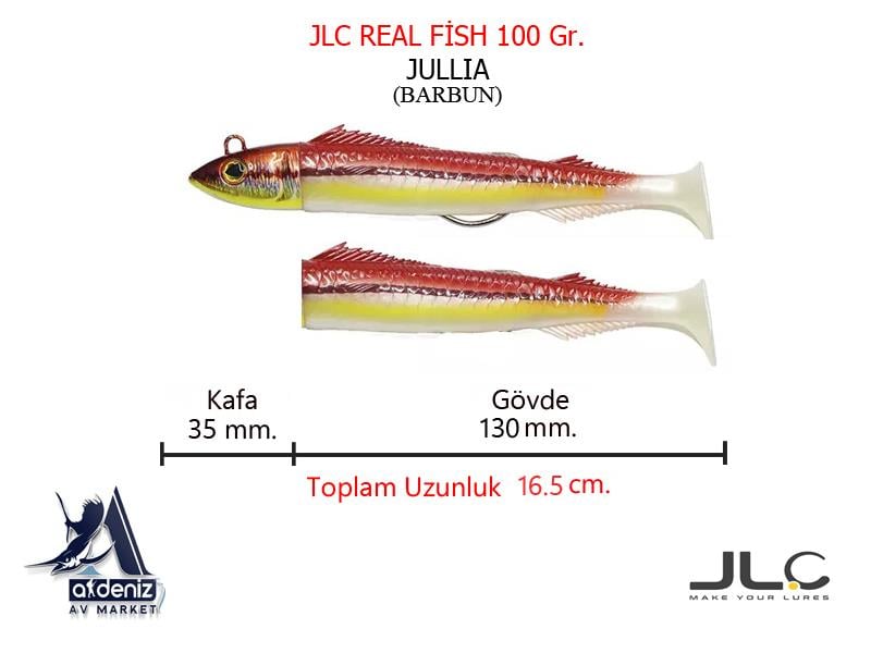 JLC Jigging A La Carta Real Fish 100 Gr #4 Jullia