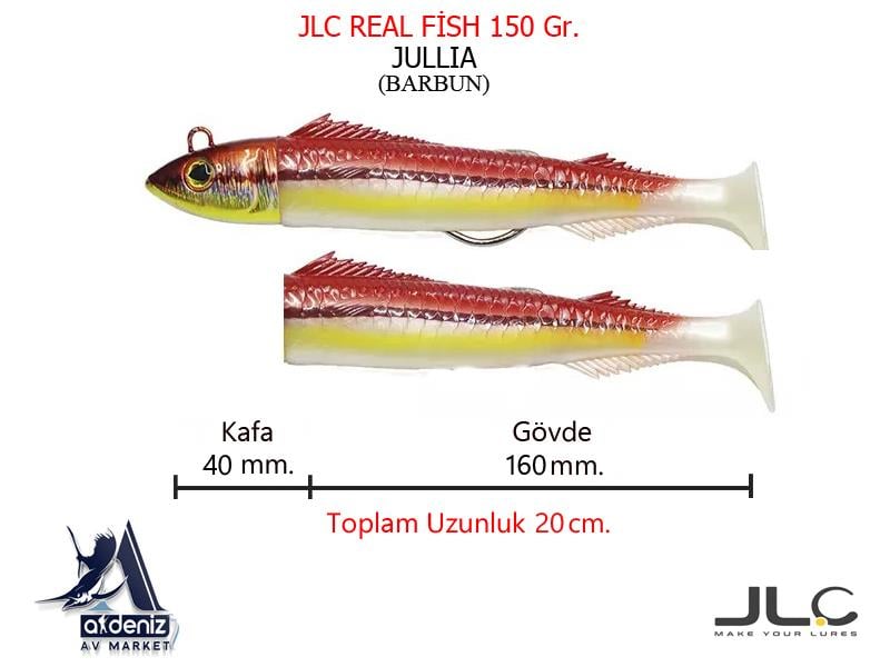 JLC Jigging A La Carta Real Fish 150 Gr #4 Jullia