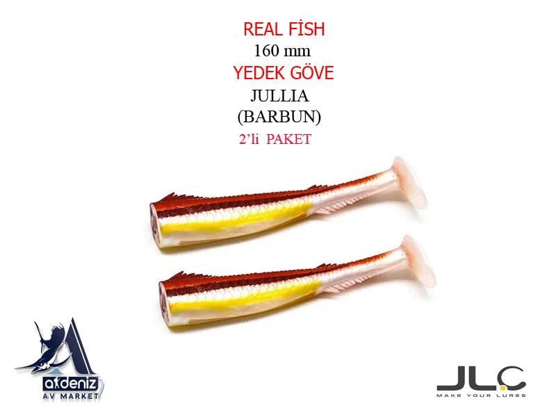 JLC Jigging A La Carta Real Fish Body Replacement 160mm #4 Jullia