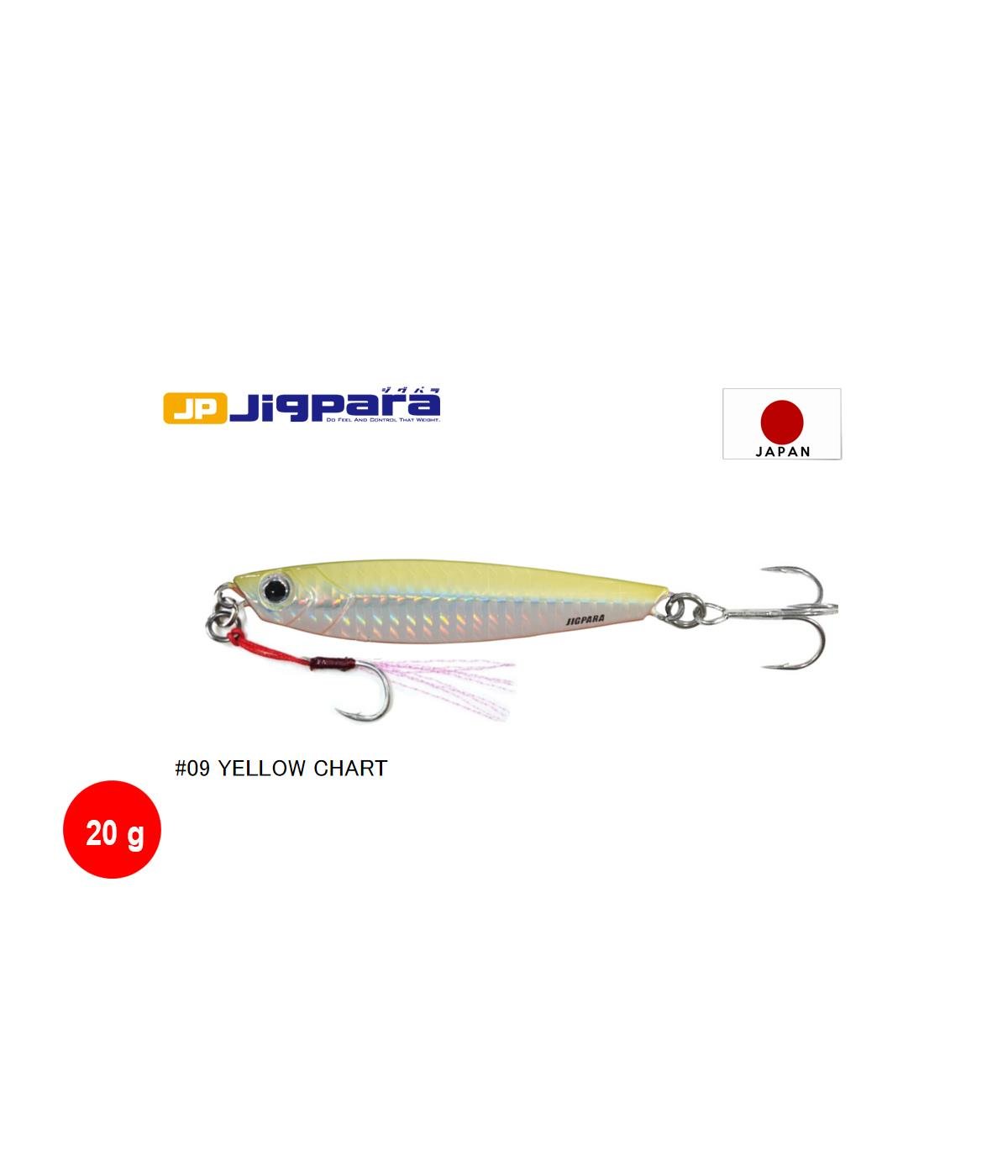 MC Major Craft Jigpara Short JPS-20 Metal Jig Yem 20 gr #Yellow Chart 09MAJOR CRAFT