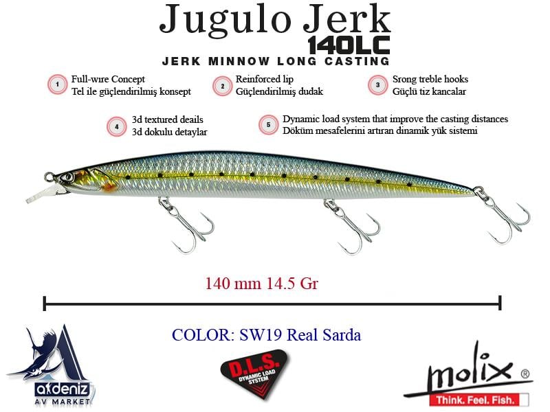 Molix Jugulo Jerk 140LC Suspending 14 Cm 14,5 Gr #SW19 Real Sarda