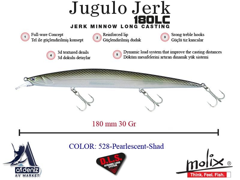 Molix Jugulo Jerk 180 LC Suspending 18 Cm 30 Gr #528 Pearlescent Shad
