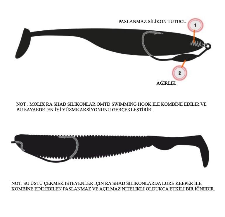 Molix RA Real Action Shad 3.8