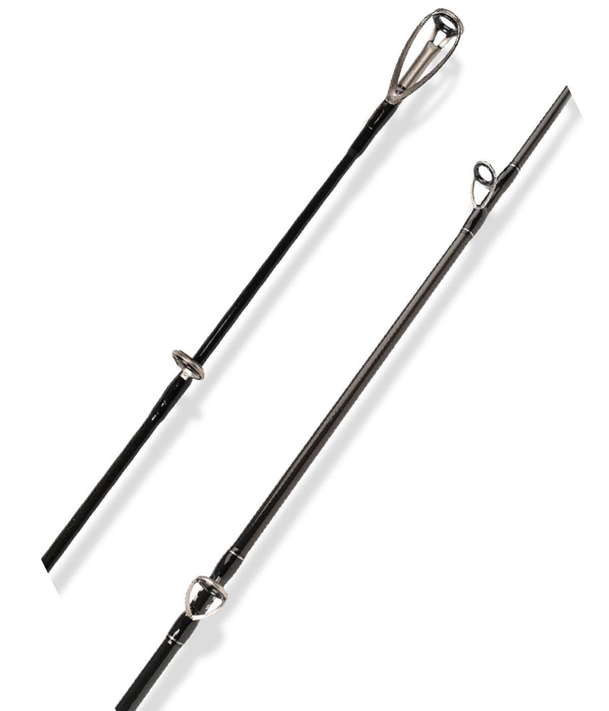 Mustad Pulse Slow Jigging Max-150gr Baitcaster-ML 6'4'' 193 Cm (Tetikli-Tek Parça-Spiral Halka) Jig KamışıMUSTAD