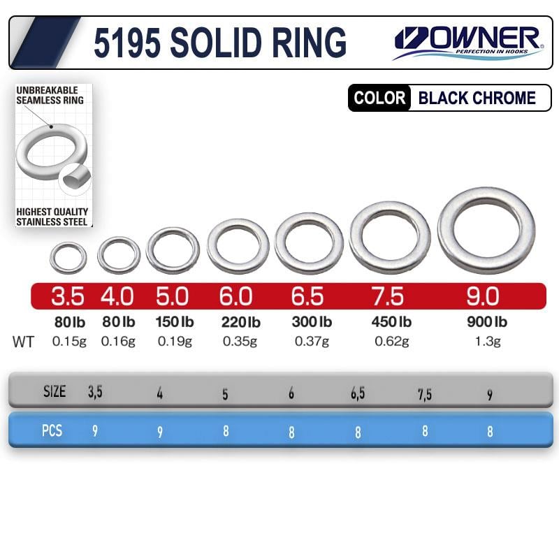 Owner 5195 Solid Ring (Paslanmaz Kapalı Halka) 80 lb-36 Kg (9 Adet) Size:3,5OWNER