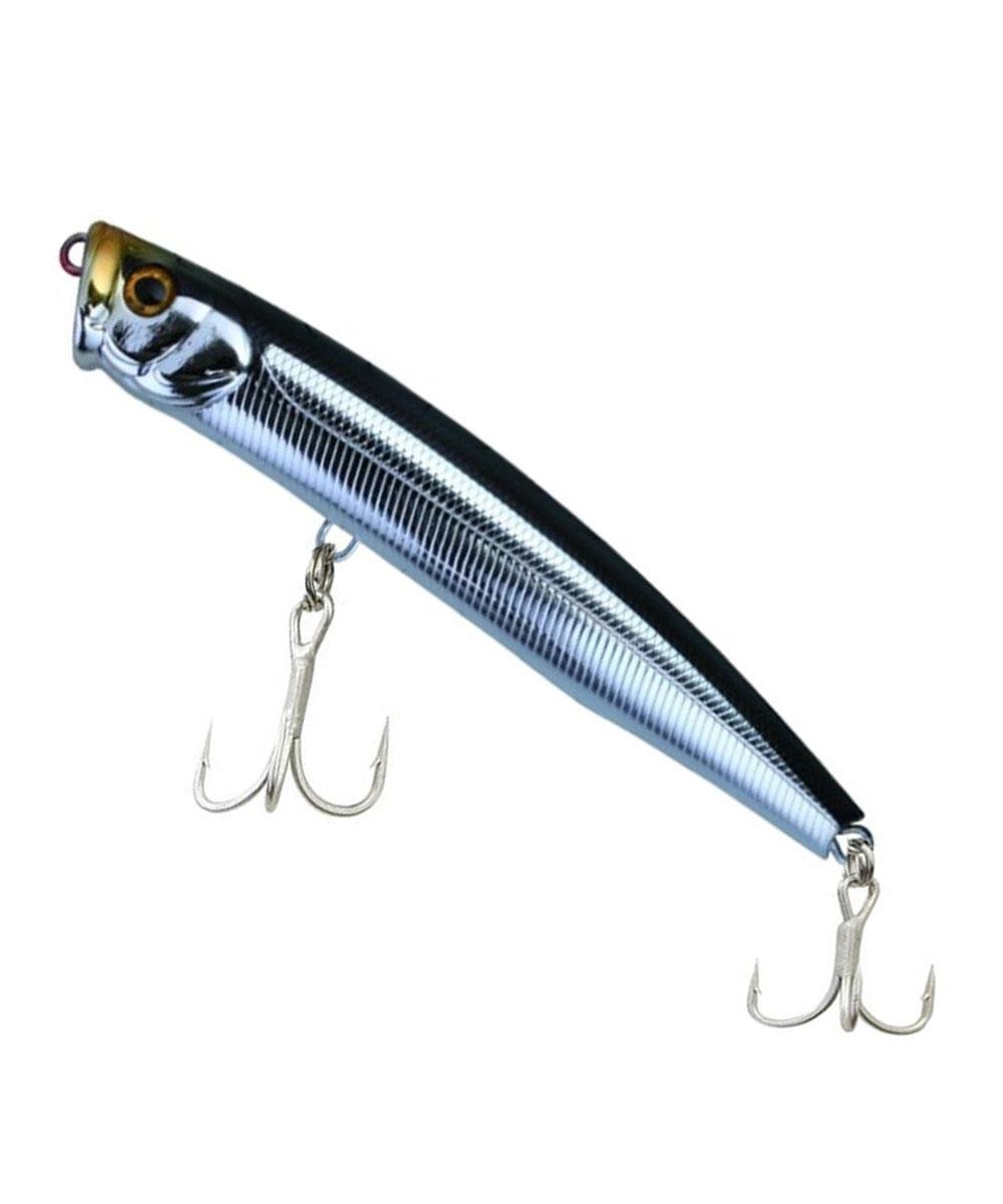 Zipbaits Skinny Pop Floating 130mm 24gr Su Üstü Popper Maket Balık Color:624ZİPBAİTS
