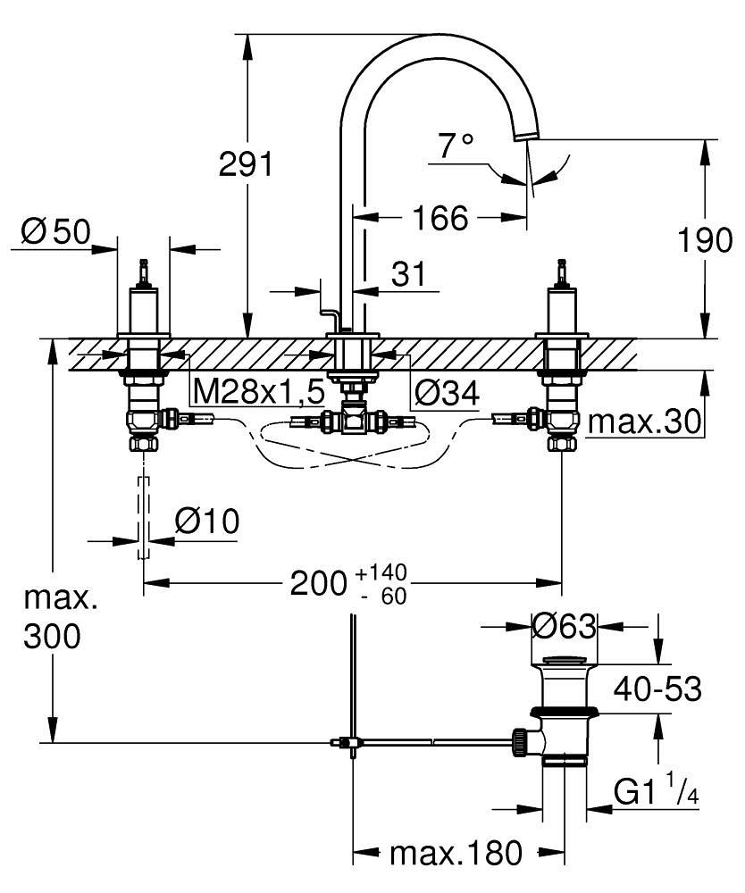 Grohe Atrio Private Collection 3 Delikli Ankastre Sifon Kumandalı Lavabo Bataryası (L-Boy), Fırçalı Bakır 20593DL0