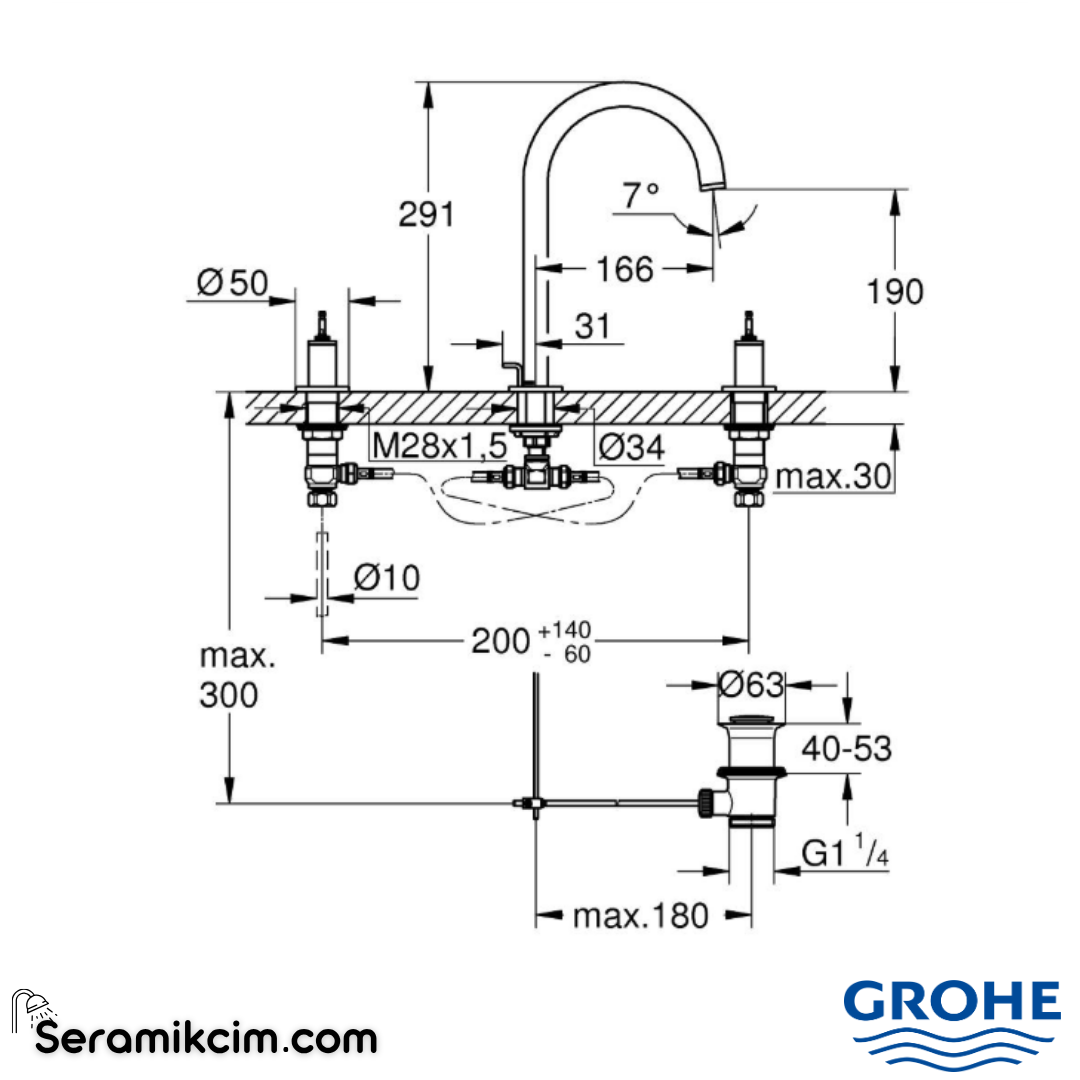 Grohe Atrio Private Collection 3 Delikli Ankastre Sifon Kumandalı Lavabo Bataryası (L-Boy) Krom 20593000 - 20593000