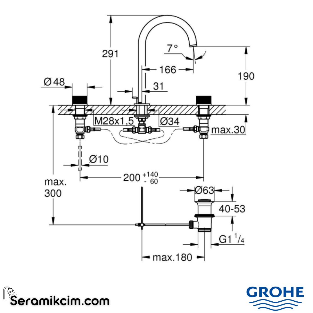 Grohe Atrio Private Collection 3 Delikli Ankastre Lavabo Bataryası, Sifon Kumandalı (L-Boy), Fırçalı Bakır 20595DL0