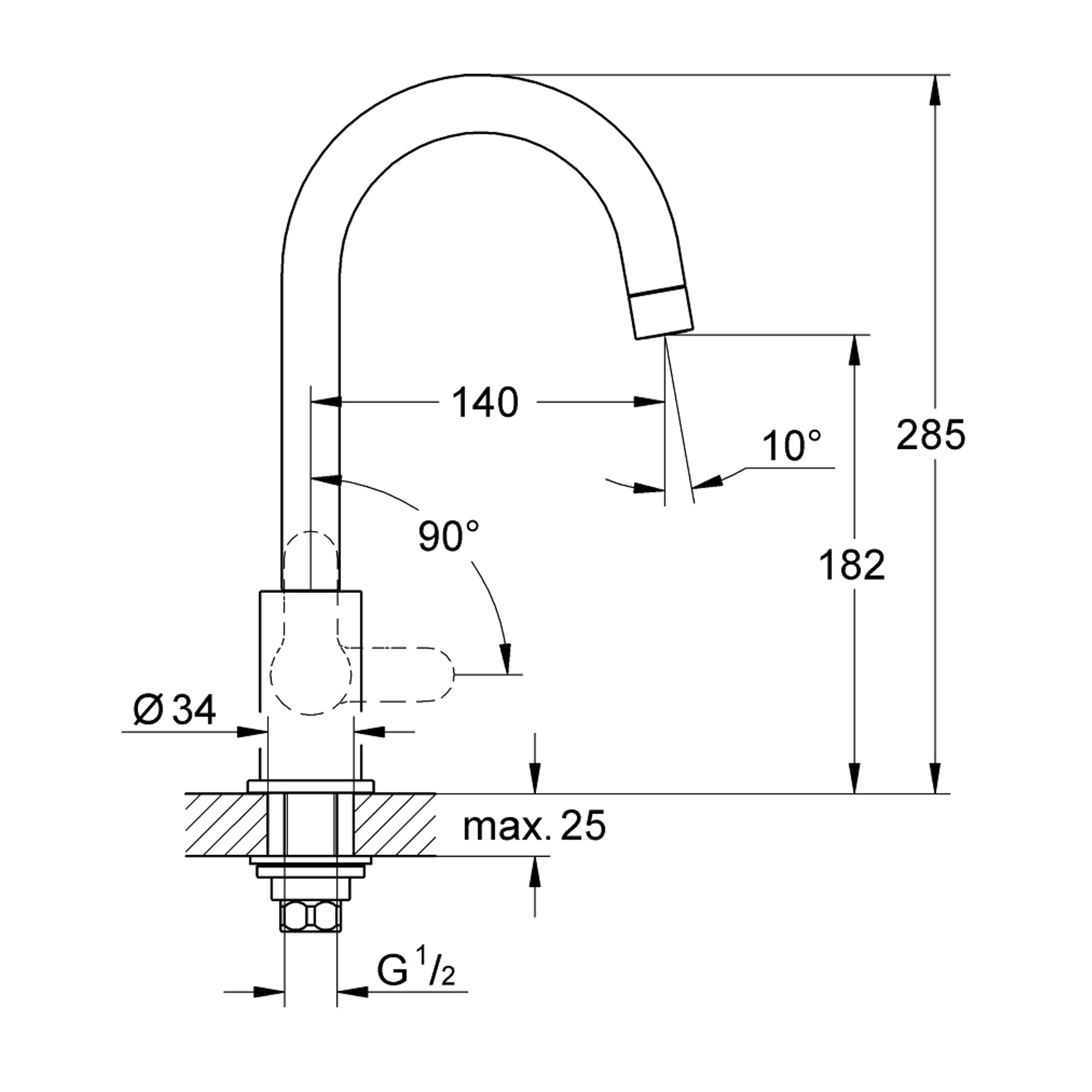 Grohe BauEdge Eviye Musluğu Kuğu Borulu Tek Su Girişli Krom 31223000