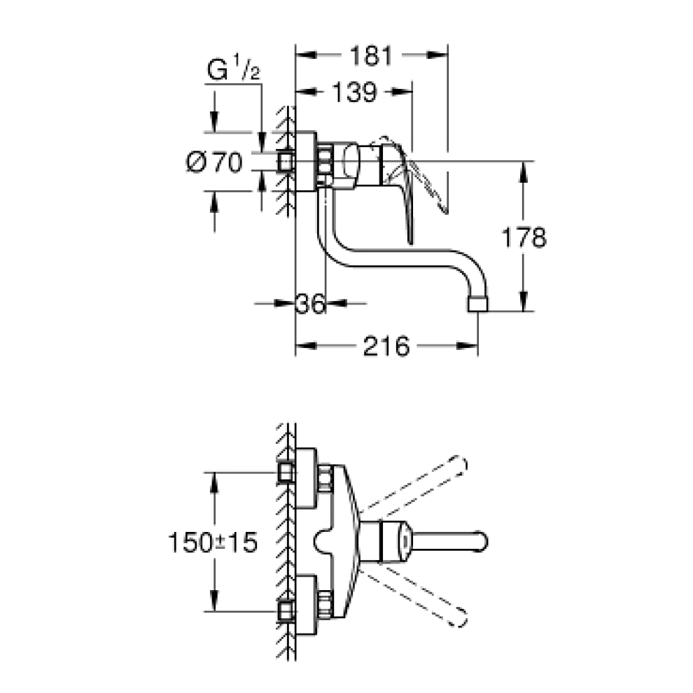 Grohe Eurosmart Duvardan Eviye Bataryası