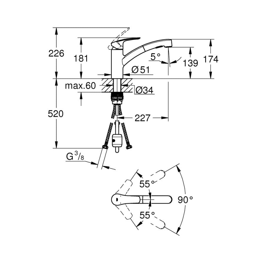 Grohe Eurosmart Eviye Bataryası