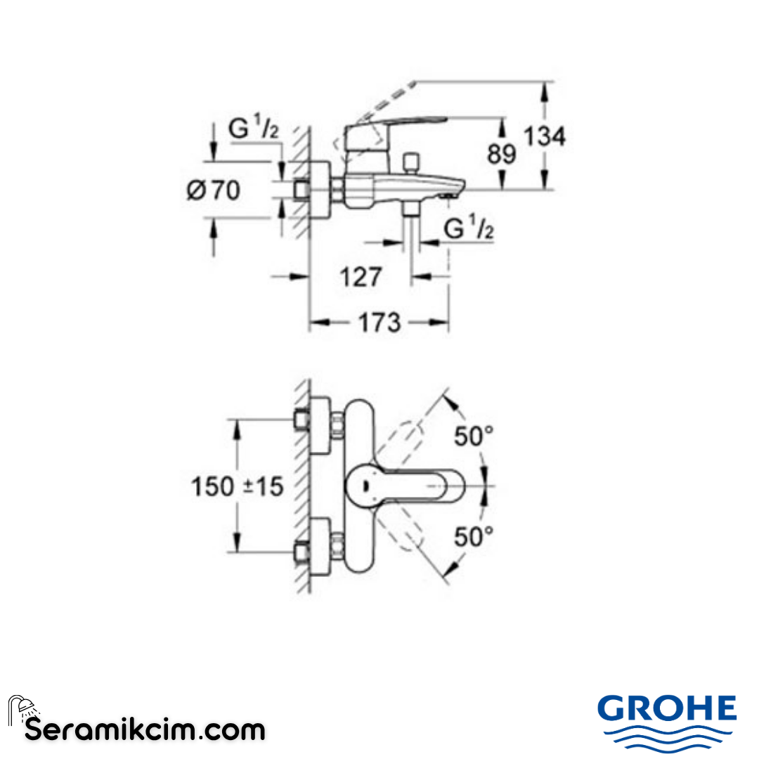 Grohe Eurostyle Cosmopolitan OHM bath exposed 33591002