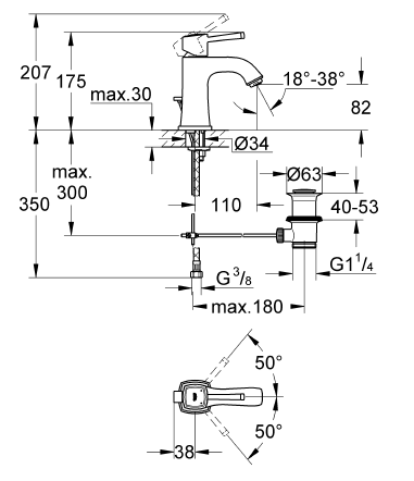 Grohe Grandera Sifon Kumandalı Lavabo Bataryası Krom Altın