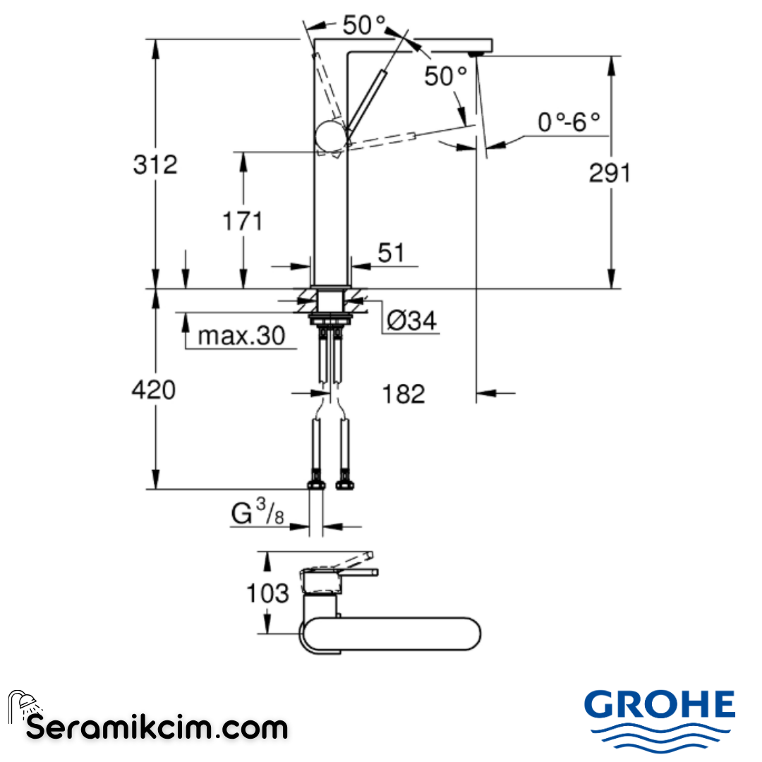 Grohe Plus Çanak Lavabo Bataryası, Fırçalı Sert Grafit 32618AL3