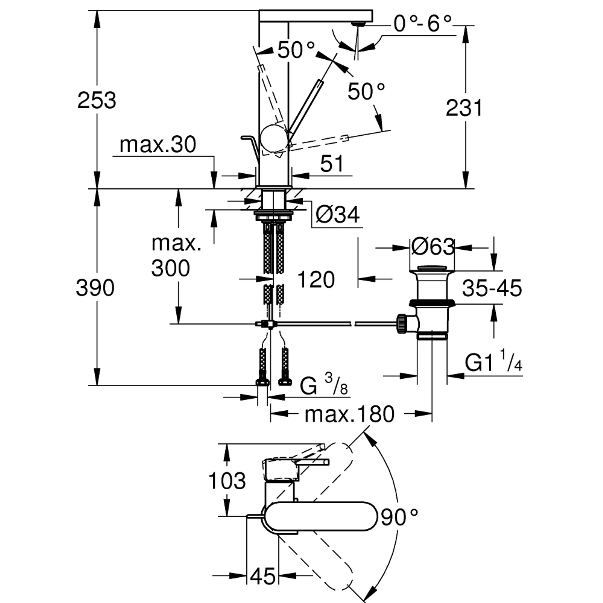 Grohe Plus Lavabo Bataryası L Boy Paslanmaz Çelik 23851DC3