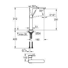 Grohe Plus Tezgah Üstü Lavabo Bataryası, Paslanmaz Çelik 32618DC3