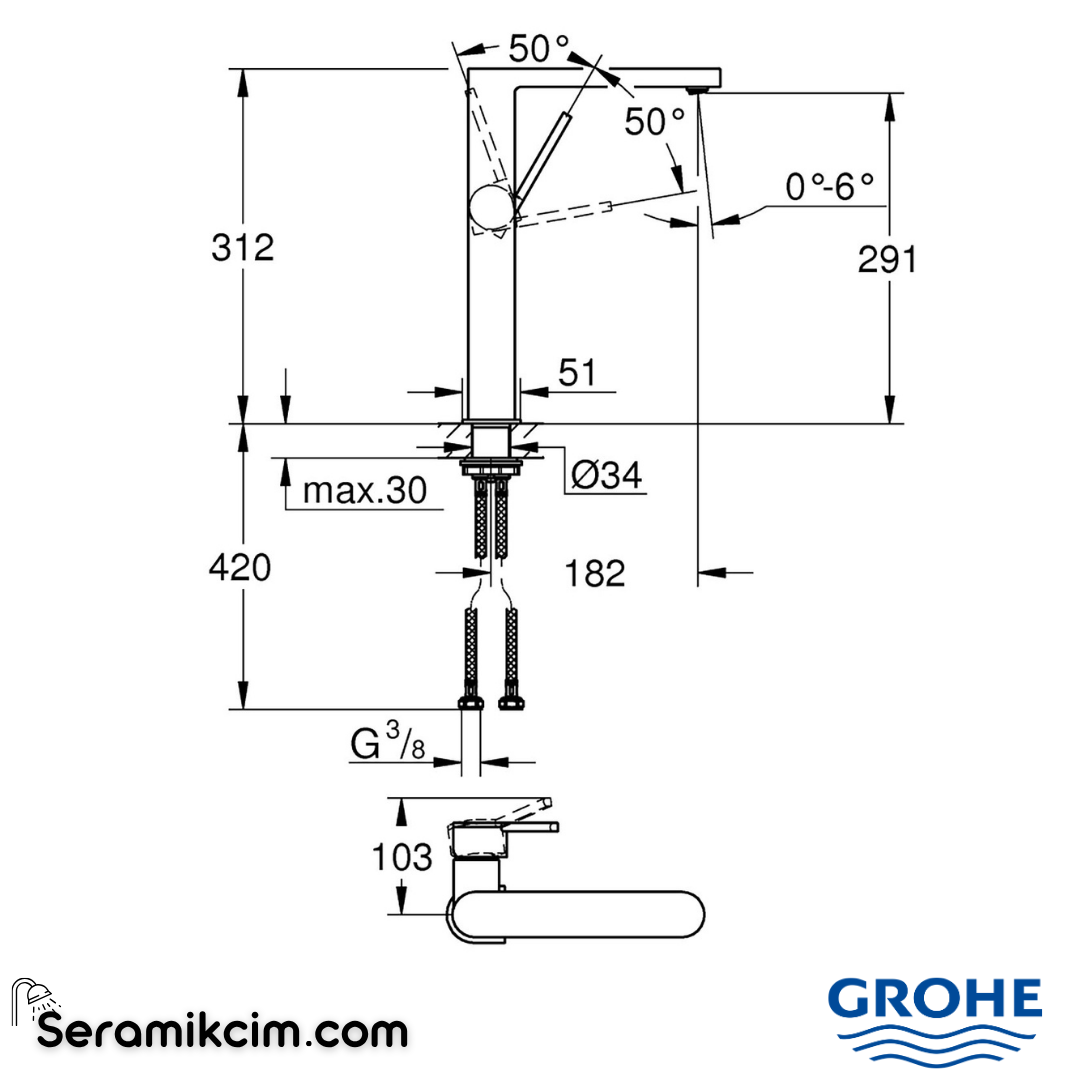 Grohe Plus Tezgah Üstü Lavabo Bataryası Krom 32618003