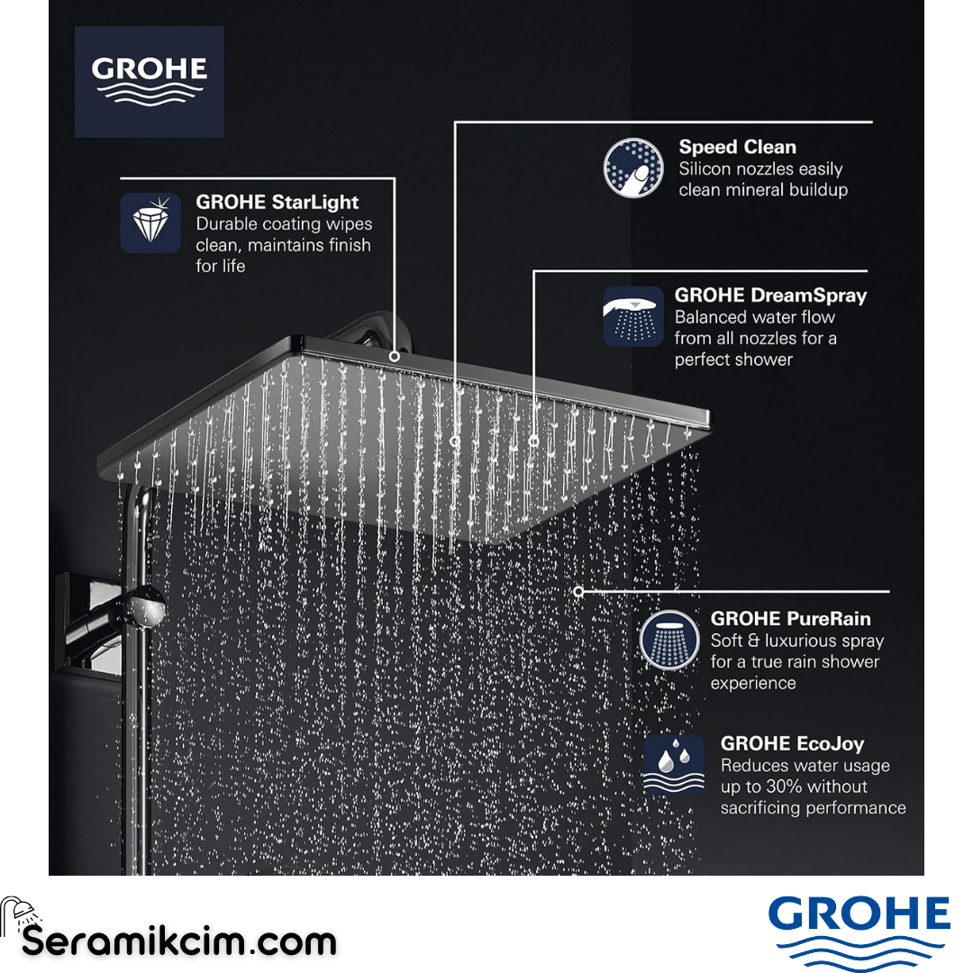 Grohe Rainshower Mono 310 Tepe Duşu 1 Fonksiyonulu Mat Siyah 265702430