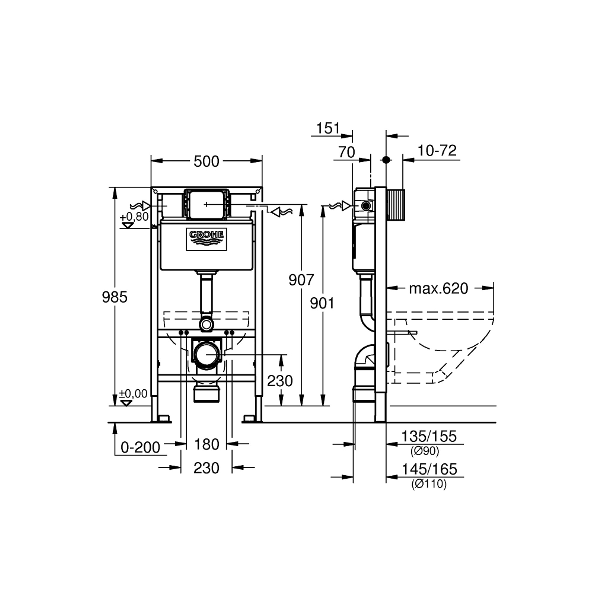Grohe Rapid SL Gömme Rezervuar 100 cm Pnömatik Alçıpan Duvar Tipi 38525001