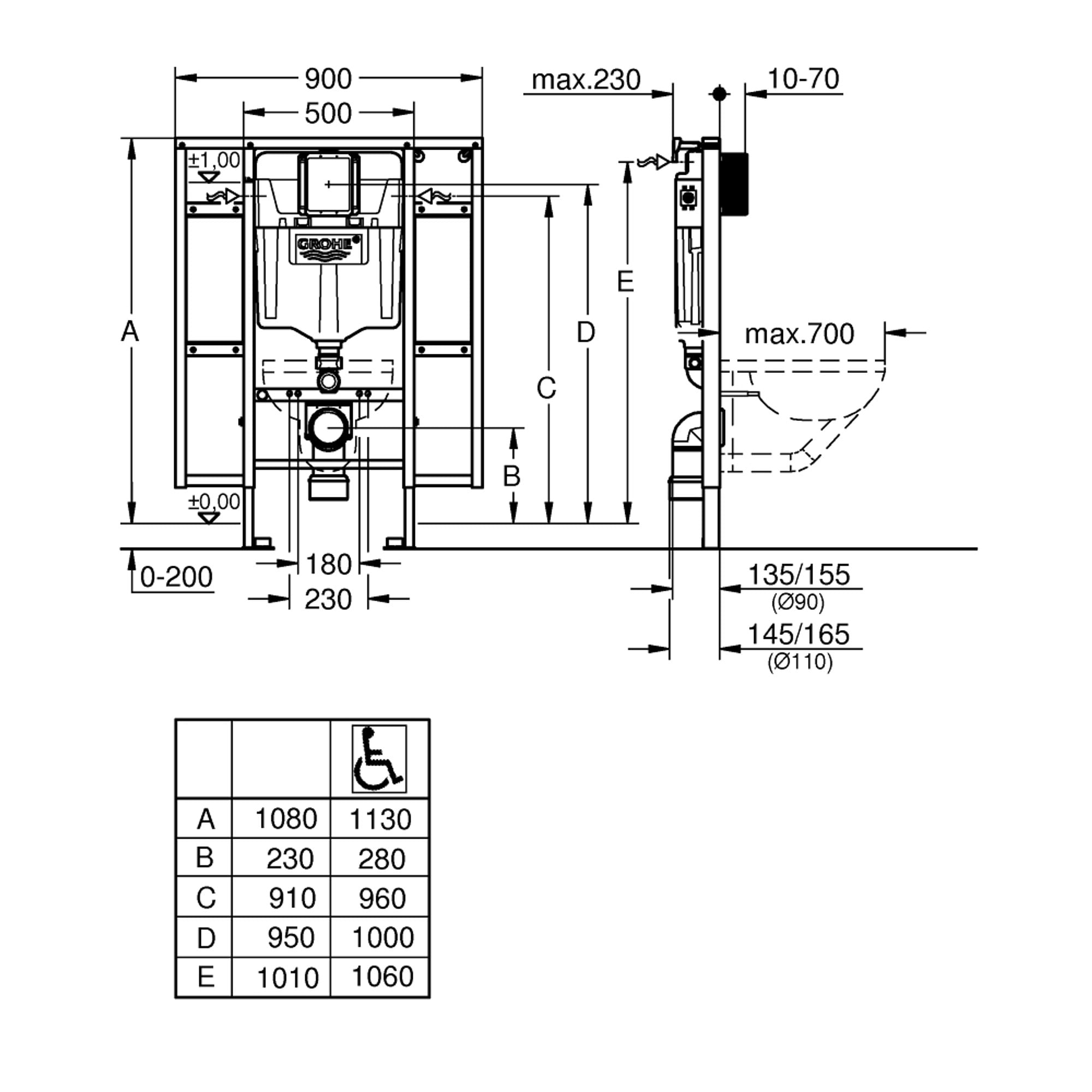 Grohe Rapid SL Klozet Montaj Elemanı 113 cm Sırt ve Tutunma Barı Bağlantılı 39140000