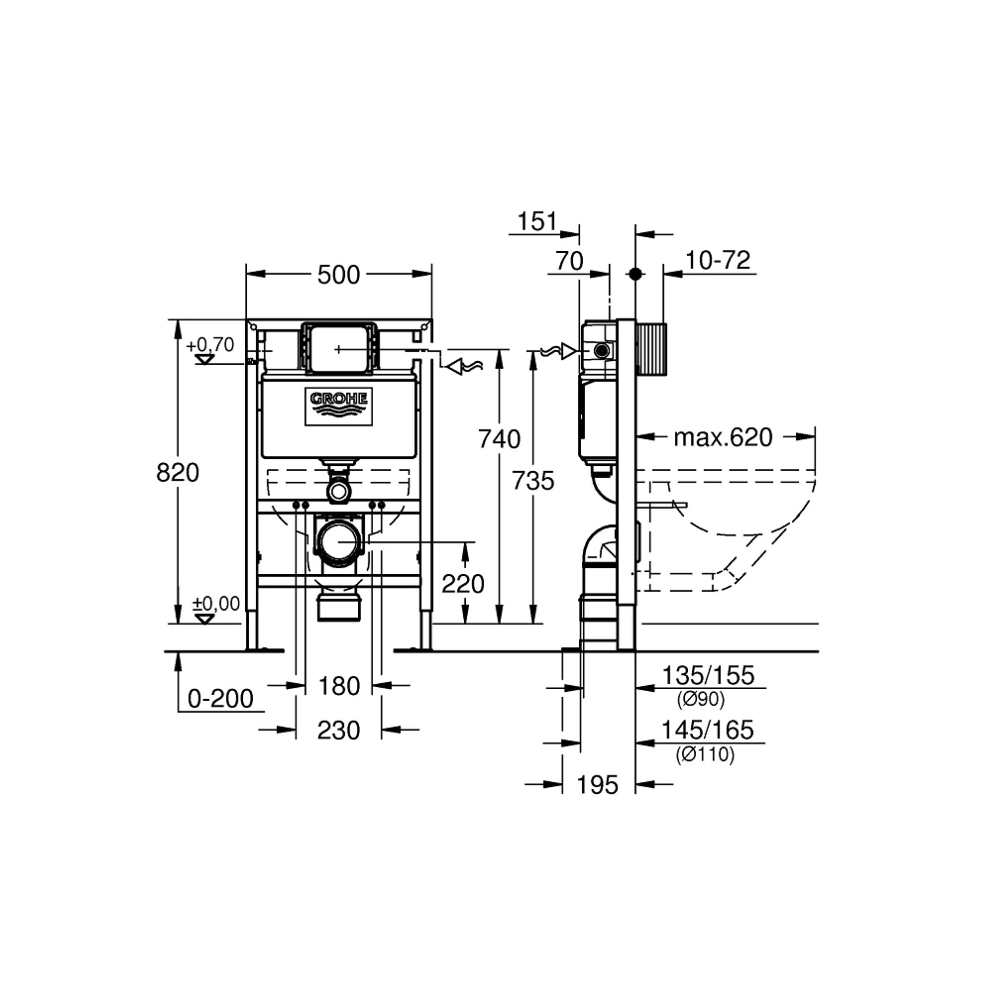 Grohe Rapid SL Klozet Montaj Elemanı 82 cm 38587000