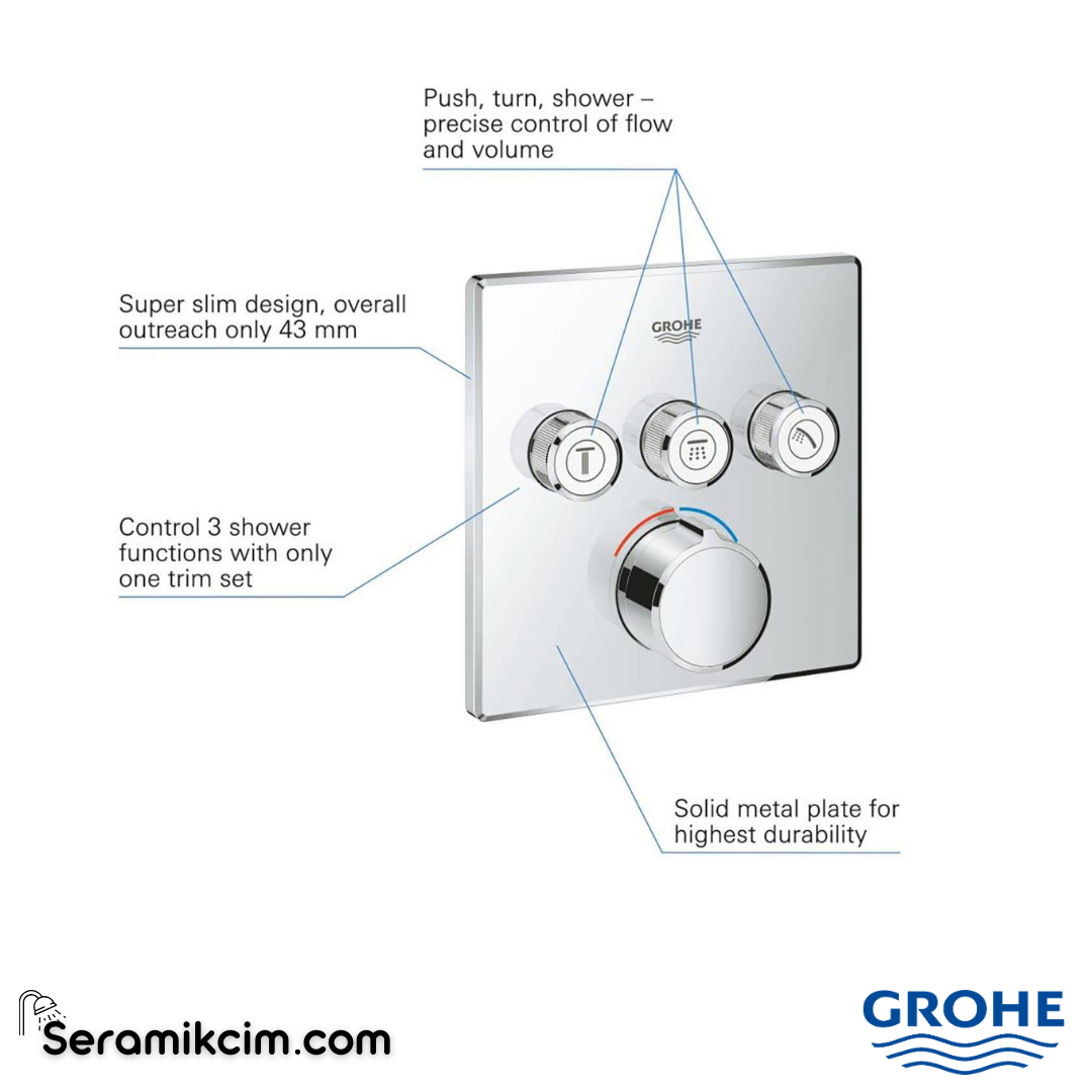 Grohe SmartControl 3 Valfli Akış Kontrollü Ankastre Duş Bataryası (Sıva Üstü Grubu) 29149000 - 29149000