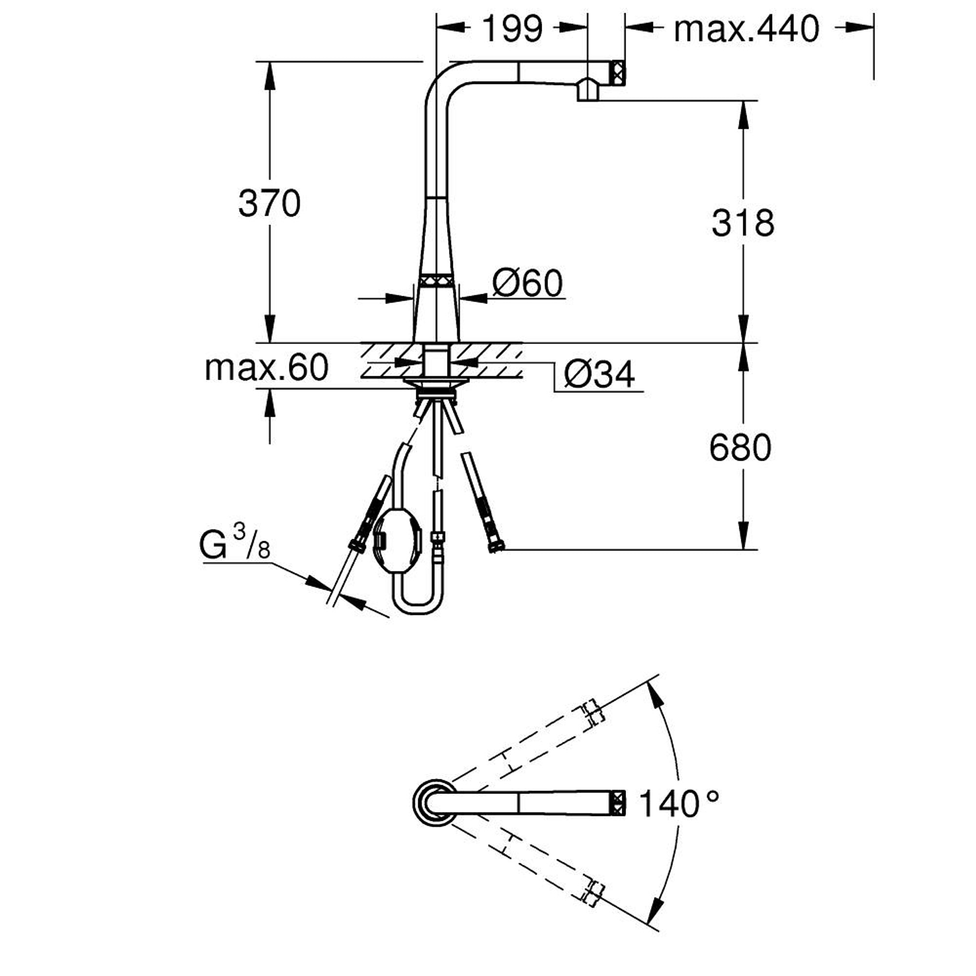 Grohe Zedra SmartControl SmartControl Mutfak Bataryası Paslanmaz Çelik 31593DC2