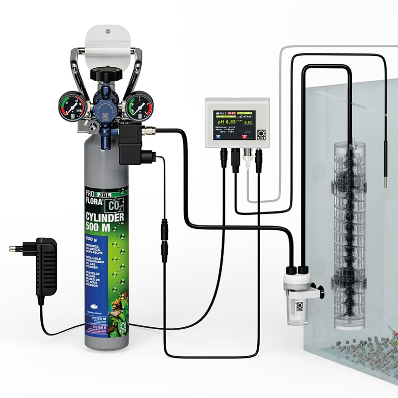 Jbl Proflora Co2 Professional Set