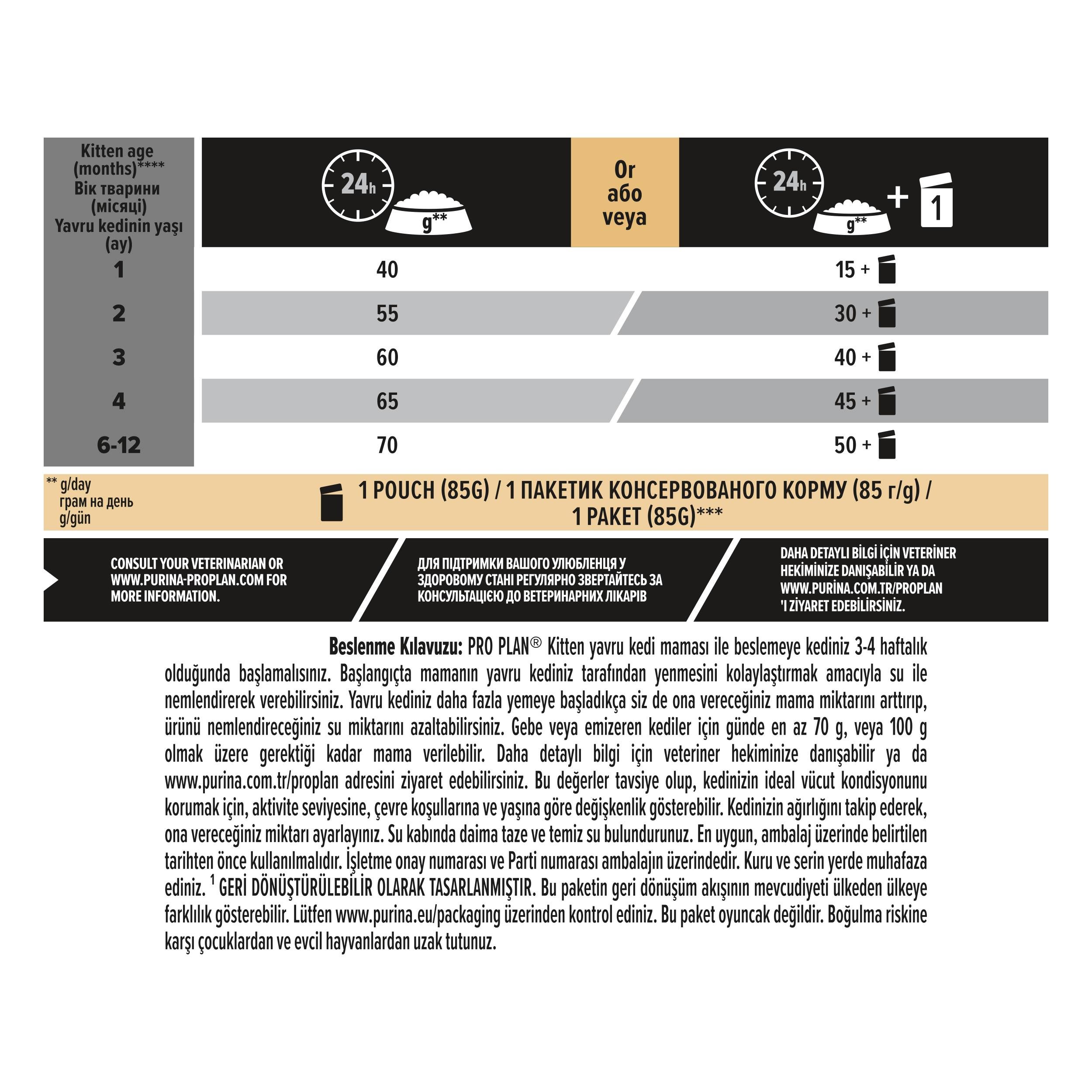 Pro Plan Kitten Tavuklu Yavru Kedi Maması 10 Kg