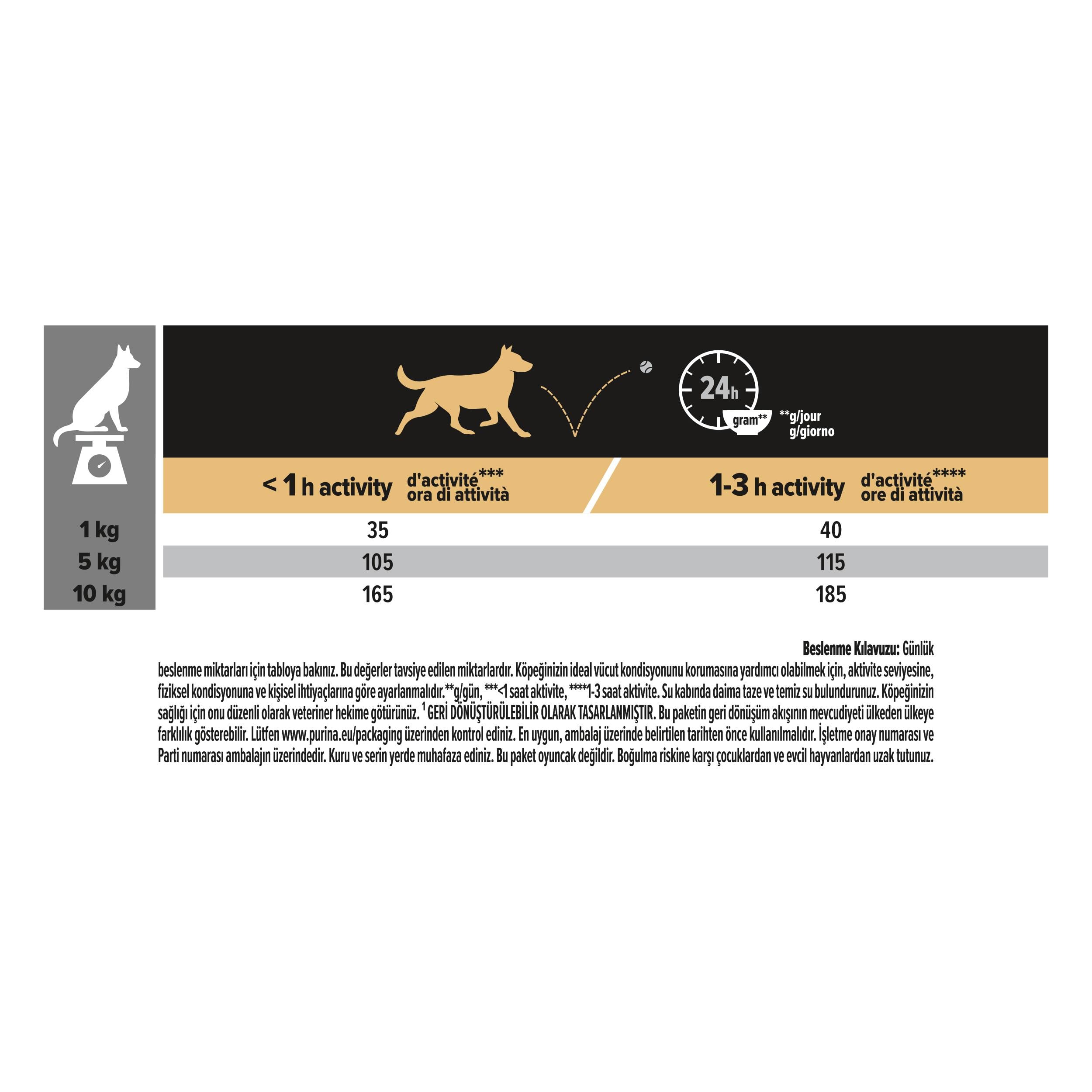 Pro Plan Küçük Irk Somonlu Yetişkin Köpek Maması 3 Kg