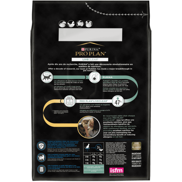 Pro Plan LiveClear Sterilised 7+ Hindili Kısırlaştırılmış Yaşlı Kedi Maması 1.4 Kg