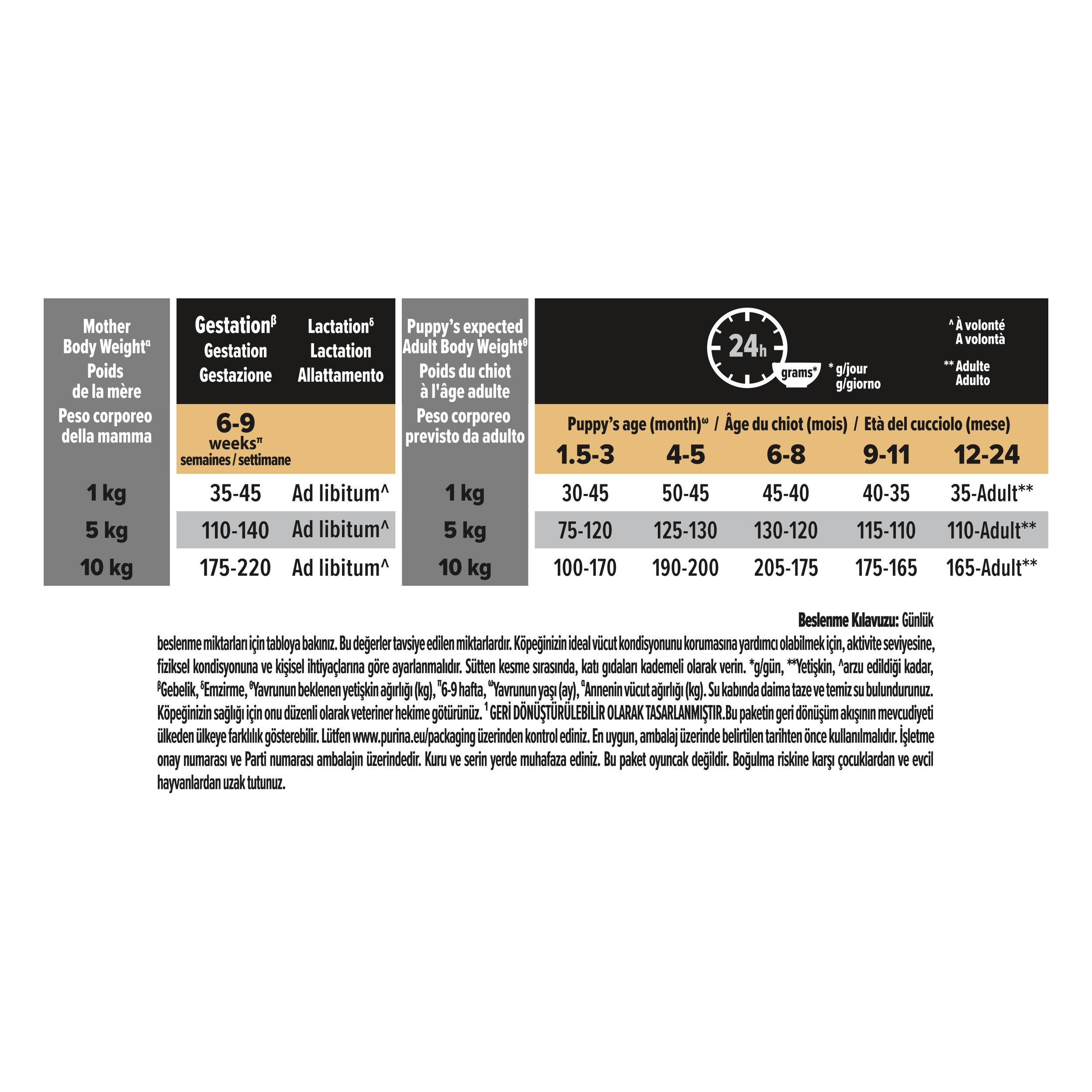 Pro Plan Puppy Küçük Irk Tavuklu Yavru Köpek Maması 3 Kg