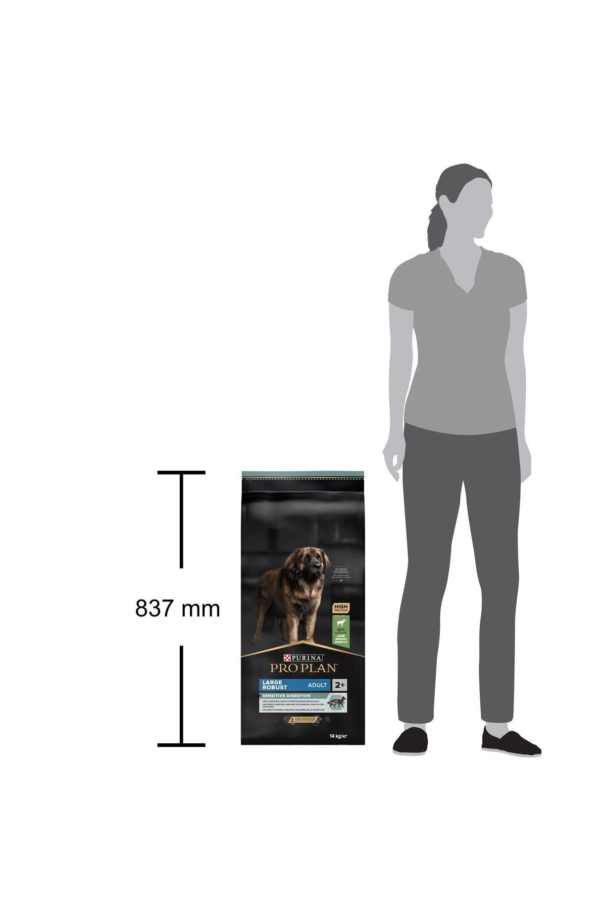 Pro Plan Sensitive Digestion Large Robust Kuzu Etli Büyük Irk Yetişkin Köpek Maması 14 Kg