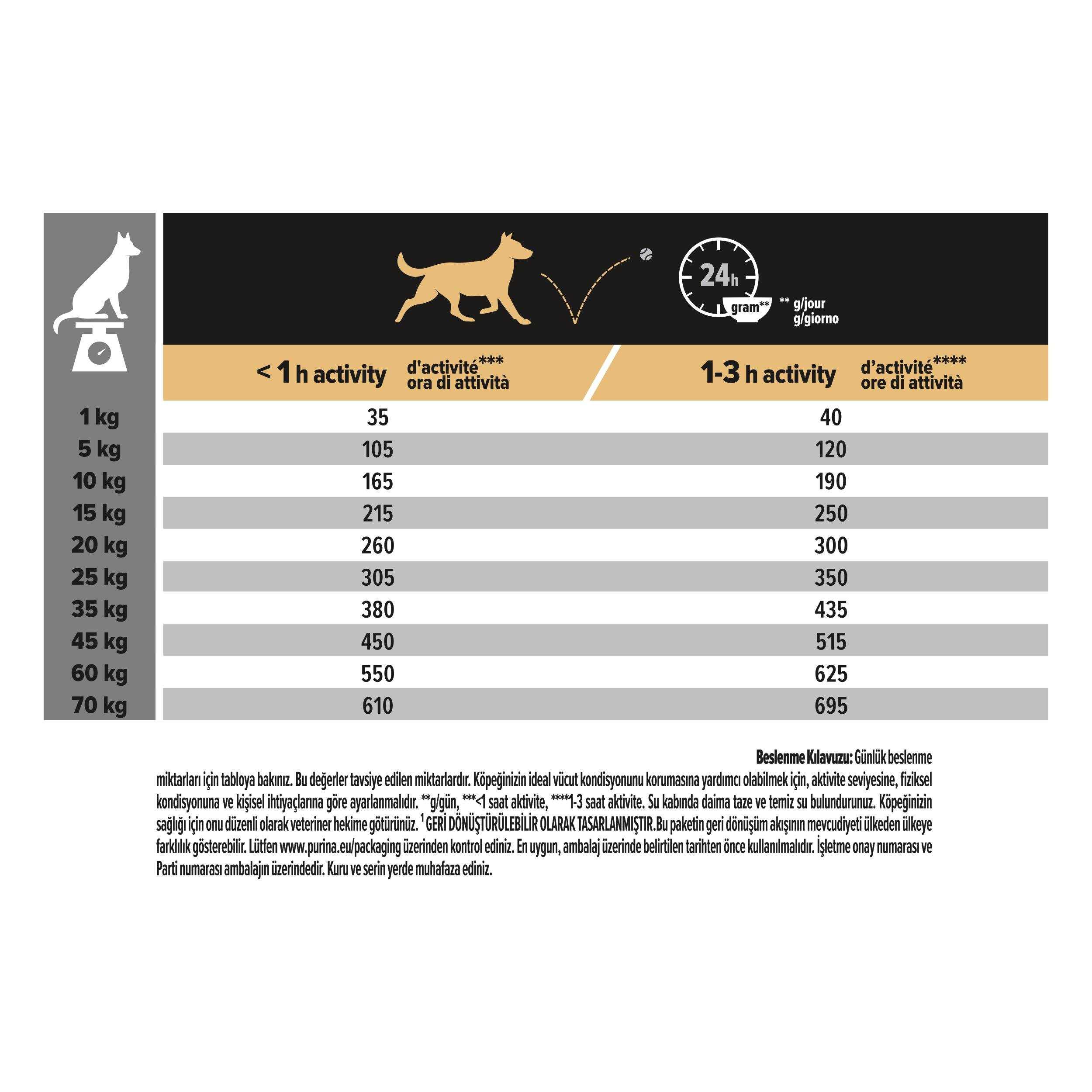 Pro Plan Somonlu Orta Irk Yetişkin Köpek Maması 3 Kg