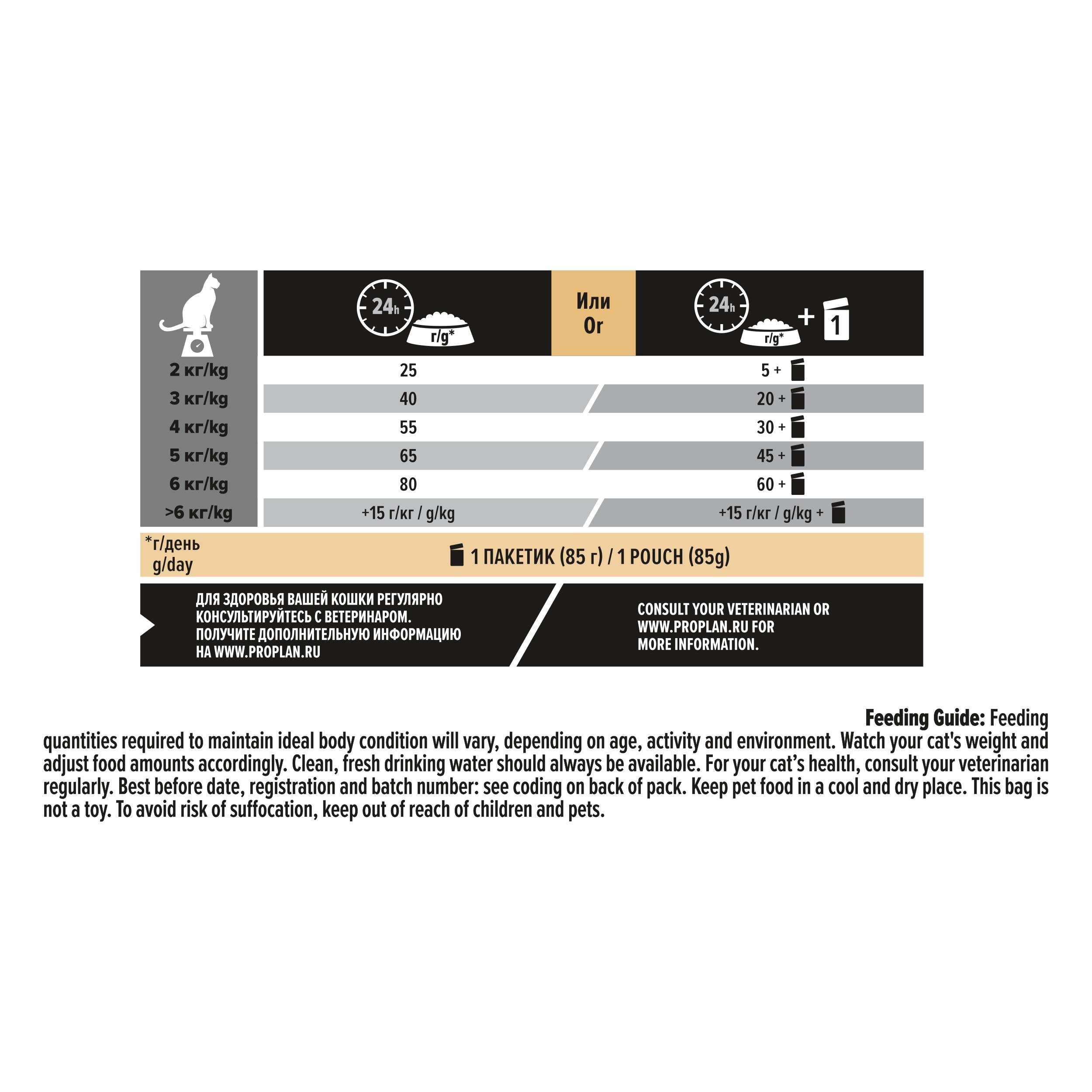 Pro Plan Sterilised Morina ve Alabalıklı Kısırlaştırılmış Kedi Maması 10 Kg
