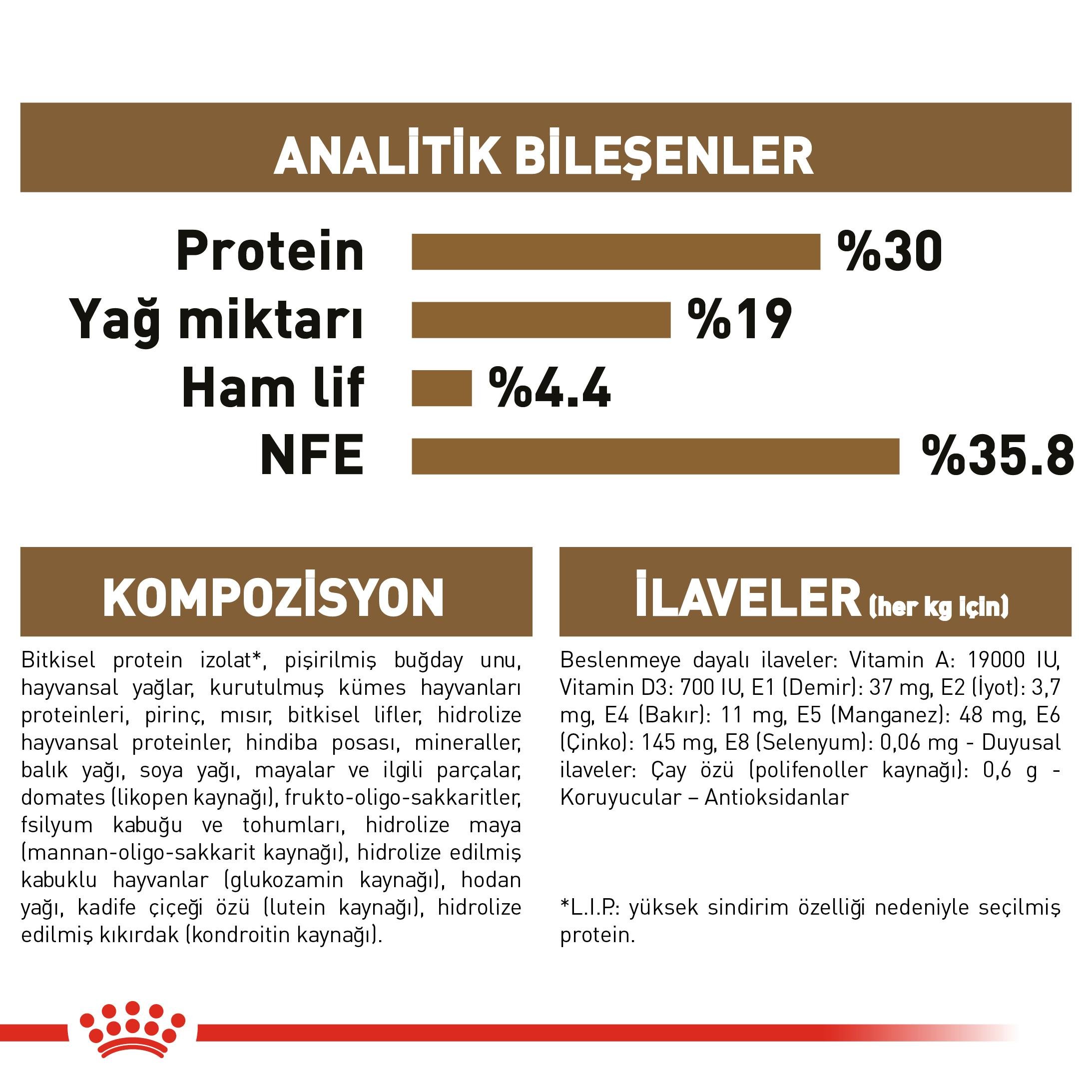 Royal Canin Ageing 12+ Yaşlı Kedi Maması 2 Kg 