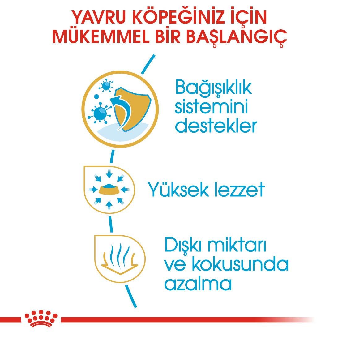 Royal Canin Chihuahua Puppy Yavru Köpek Maması 1.5 Kg