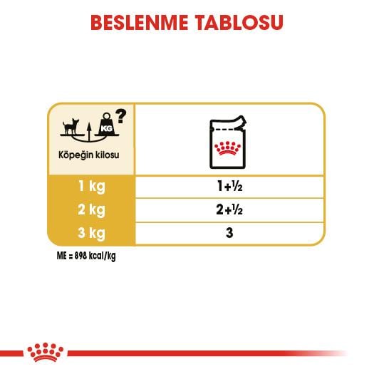 Royal Canin Chihuahua Yetişkin Köpek Yaş Maması 85 Gr