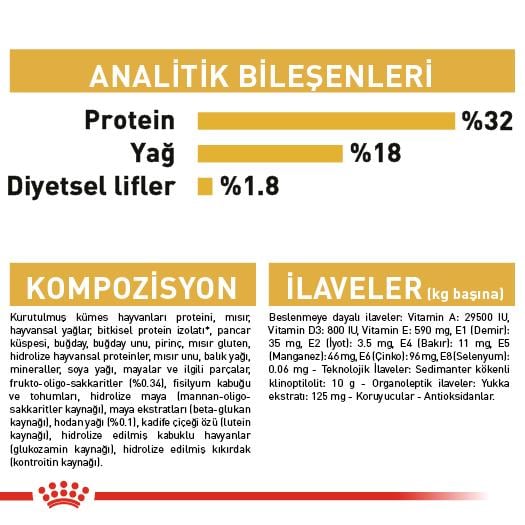 Royal Canin Cocker Puppy Yavru Köpek Maması 3 Kg