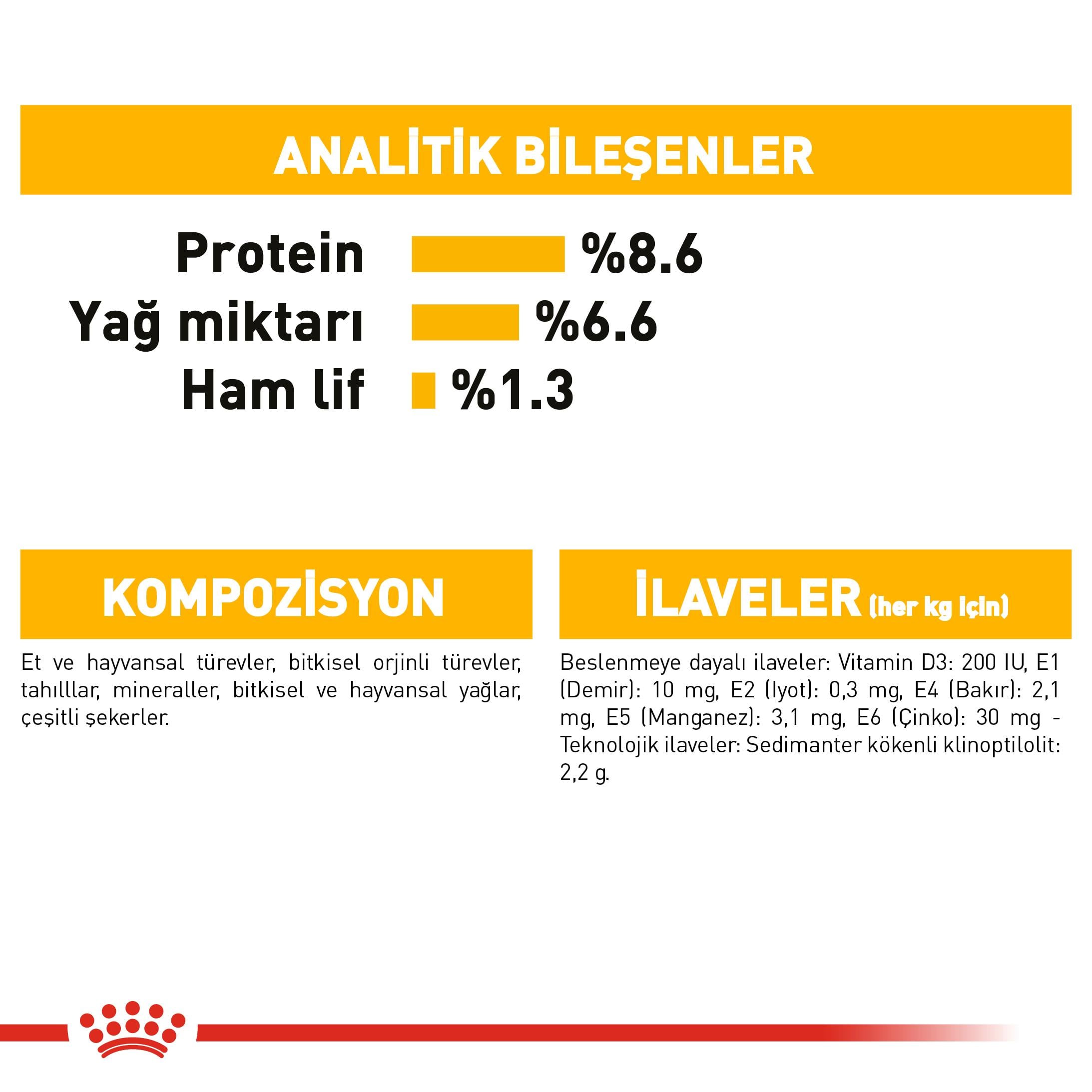 Royal Canin Dermacomfort Loaf Pouch Deri Hassasiyetli Yetişkin Köpek Yaş Maması 85 Gr