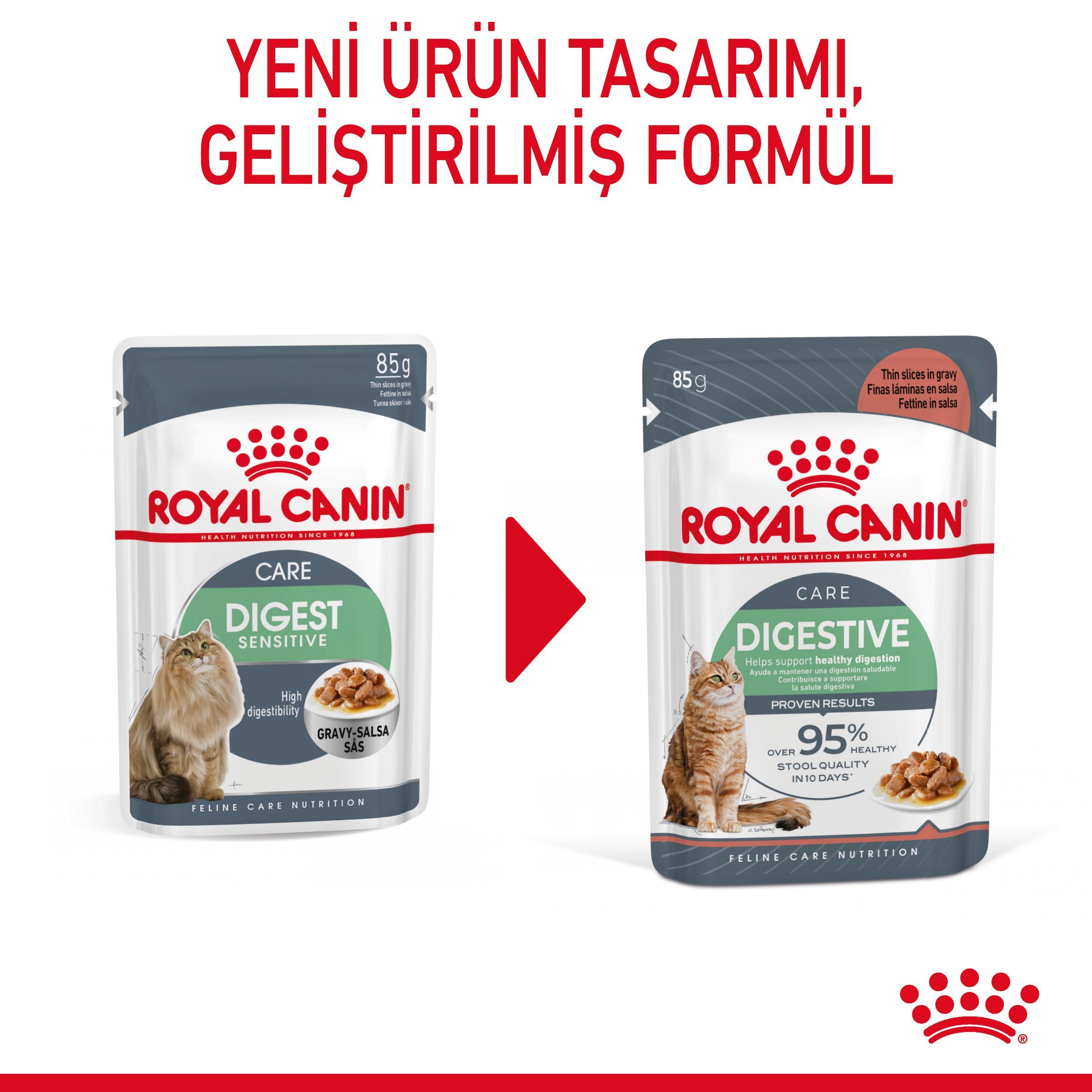 Royal Canin Digestive Care Sensitive Gravy Pouch Hassas Kediler İçin Yaş Mama 85 Gr