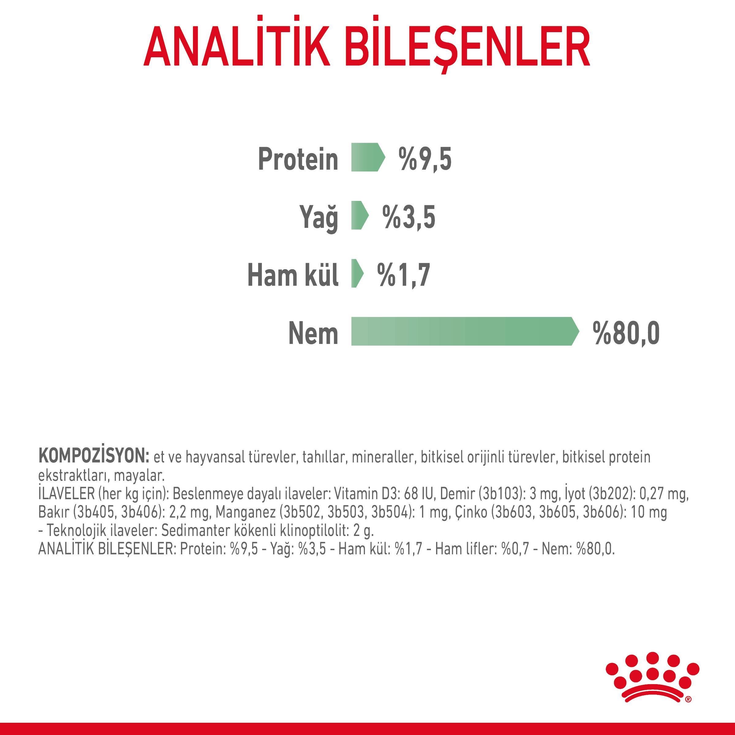 Royal Canin Digestive Care Sensitive Gravy Pouch Hassas Kediler İçin Yaş Mama 85 Gr