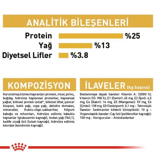Royal Canin Golden Retriever Adult Yetişkin Köpek Maması 12 Kg