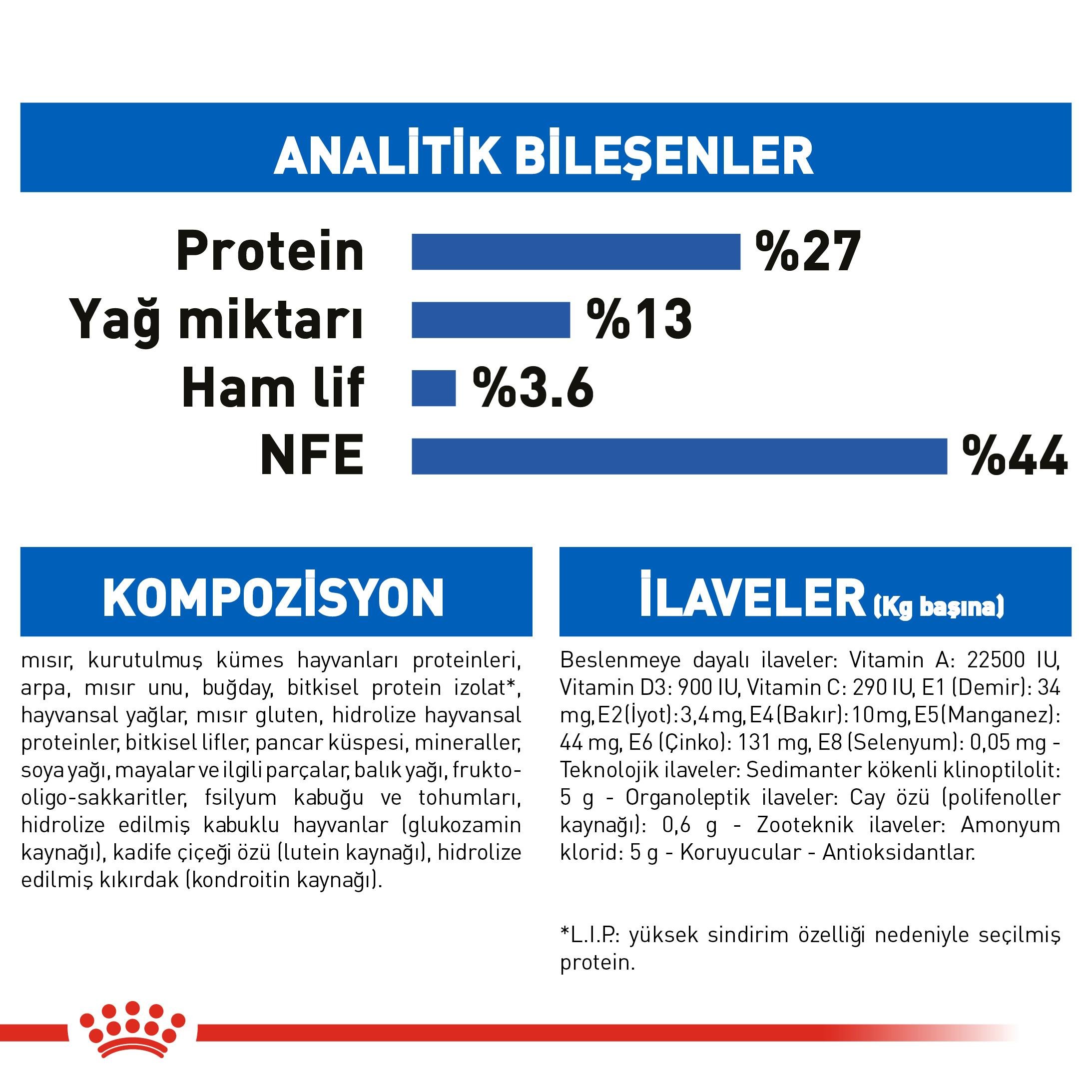 Royal Canin Indoor 7+ Evde Yaşayan Kediler İçin Yaşlı Kedi Maması 1.5 Kg