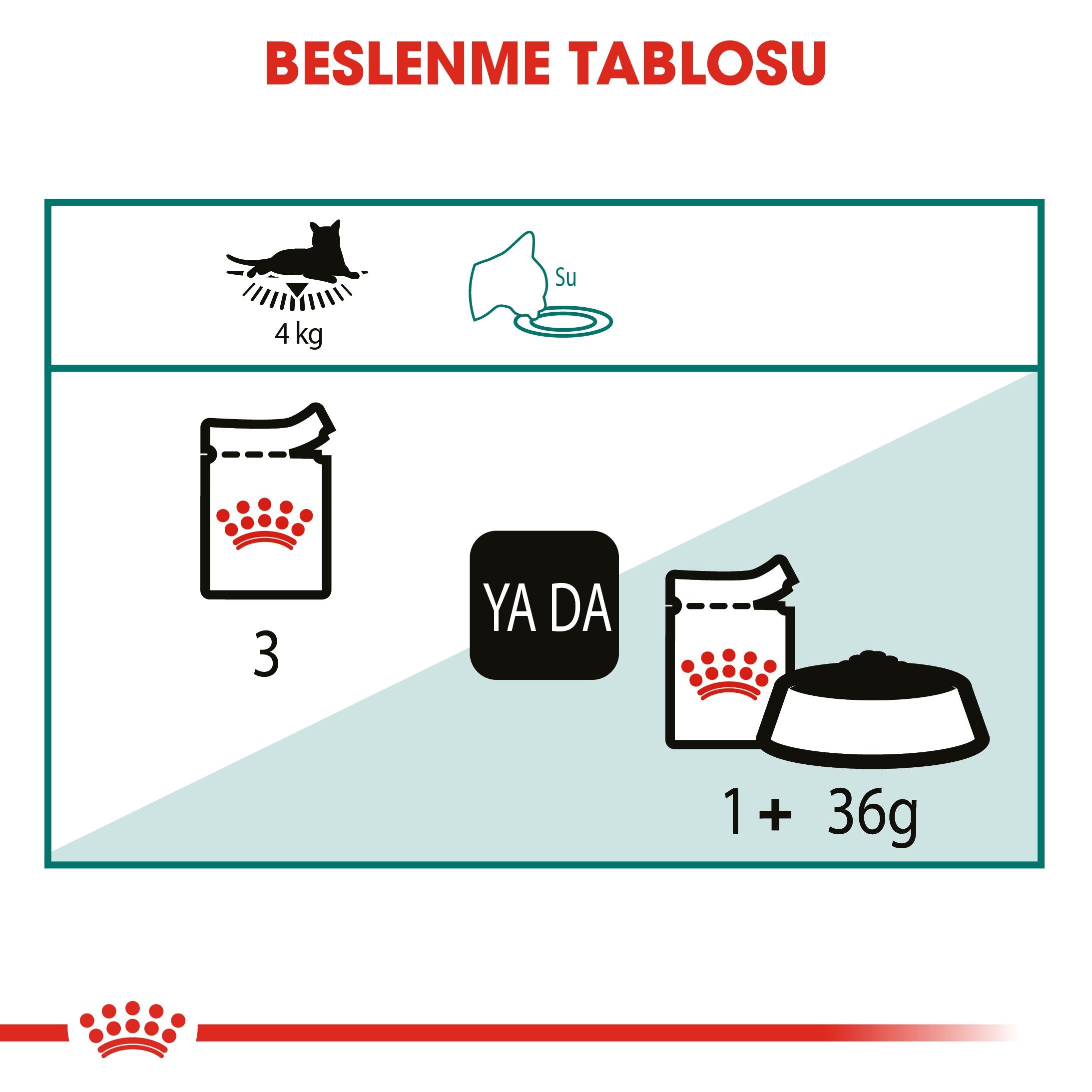 Royal Canin Instinctive 7+ Gravy Yaşlı Kedi Yaş Maması 85 Gr