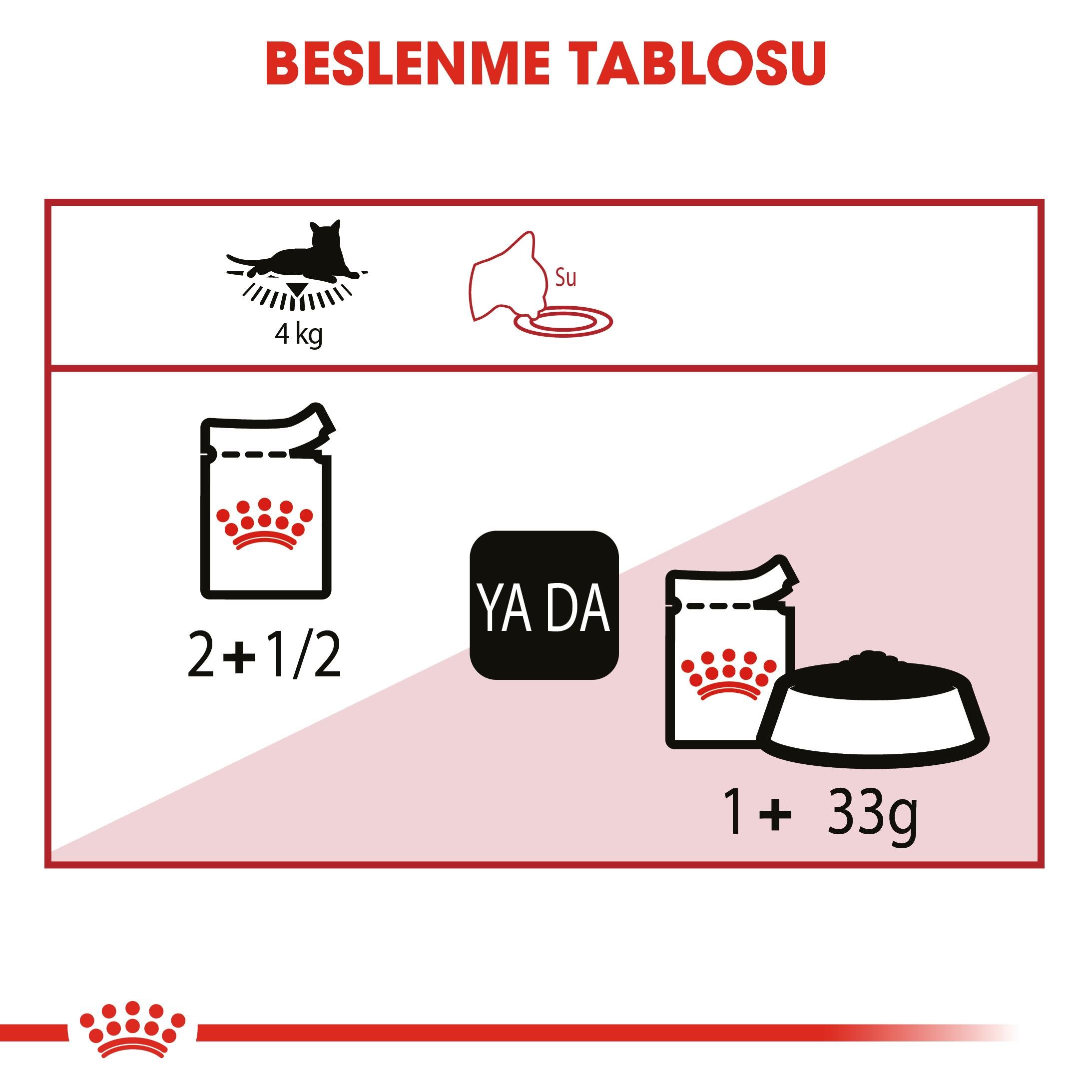 Royal Canin Instinctive Jelly Pouch Yetişkin Kedi Yaş Maması 85 Gr